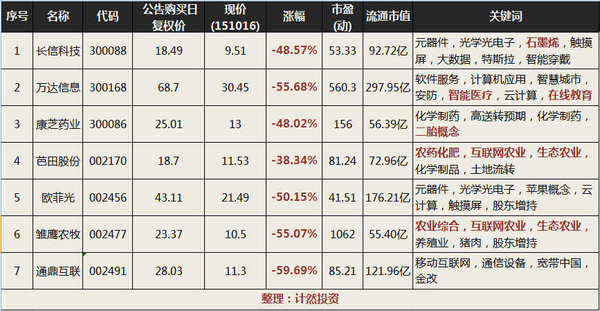 东方财经股票行情全面解读，洞悉股市动态，掌握投资先机
