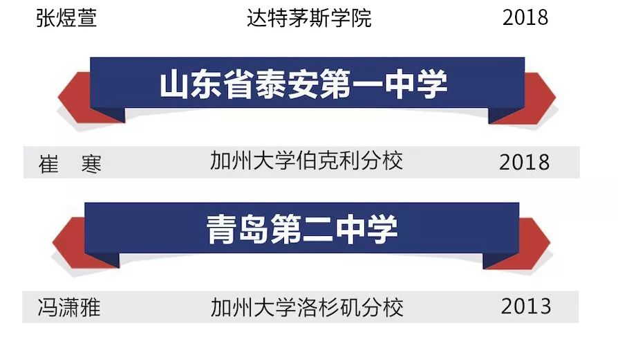 洁身自好