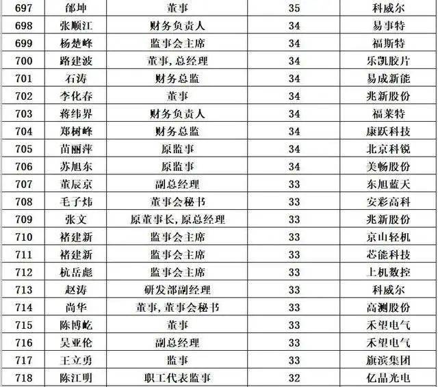 控烟房设备供货公司排行榜TOP（优质企业推荐）