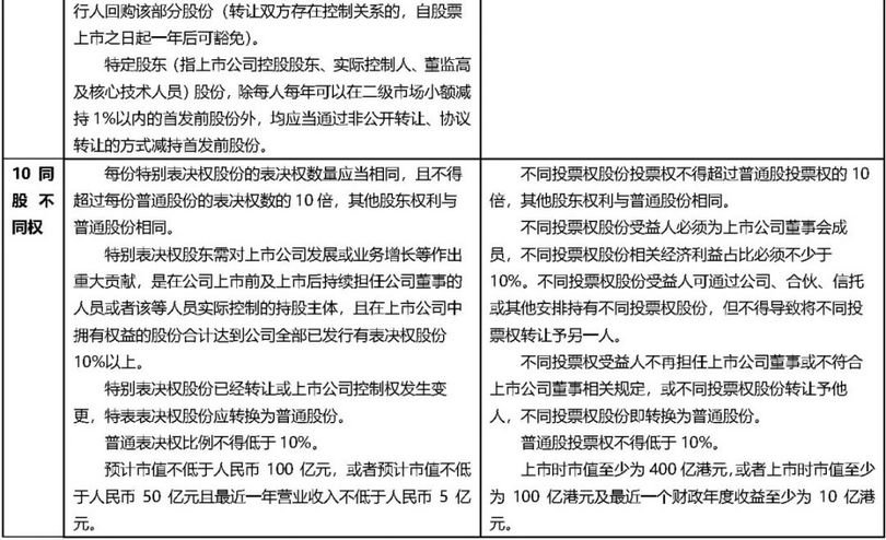 以制度落实推动，用制度推动工作 