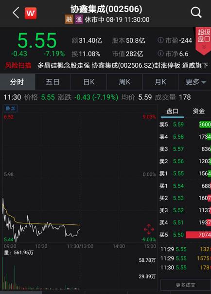 重磅消息，公司非公开发行股票公告发布！