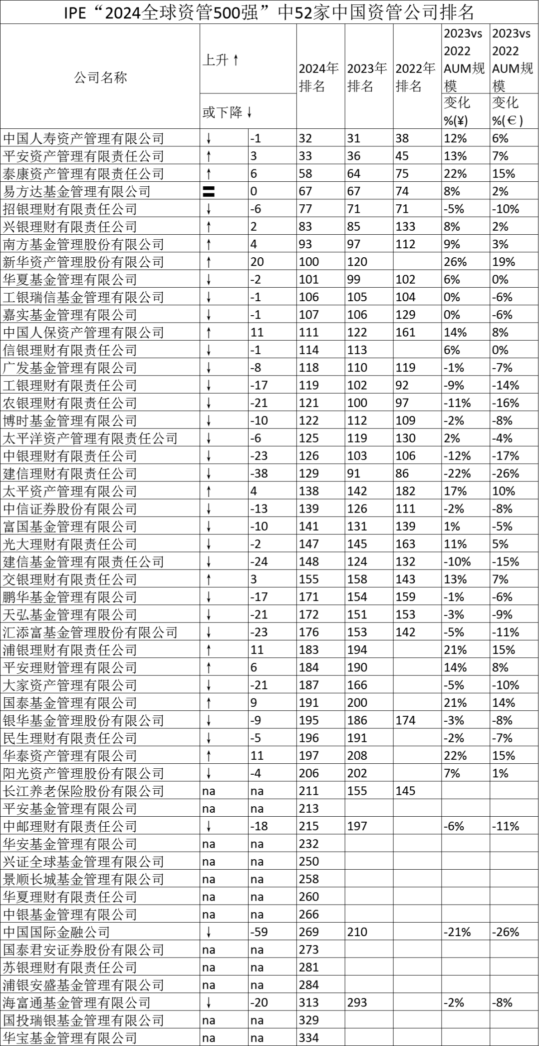 内蒙古车间净化公司权威排名榜单揭晓！