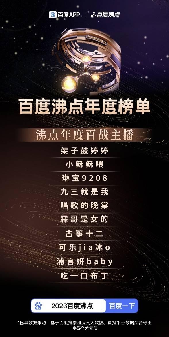 浙江笛子主播排行榜TOP榜单揭晓！最新排名一网打尽