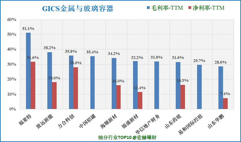 莱阳玻璃企业TOP10榜单及行业影响力解析