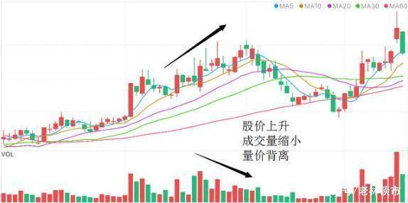 揭秘股票市场十板现象，机遇与挑战的双重考验