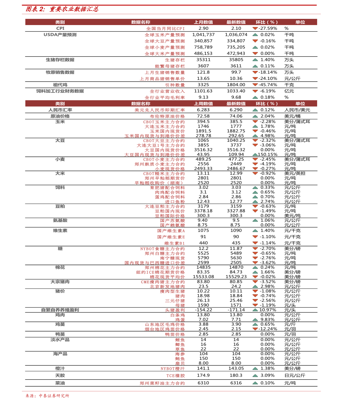 富阳最新消息综述，今日新闻一览