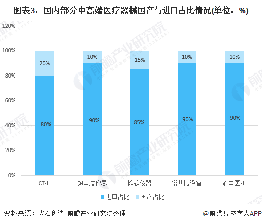 无纺布机器价格走势解析，市场现状、购买建议一网打尽