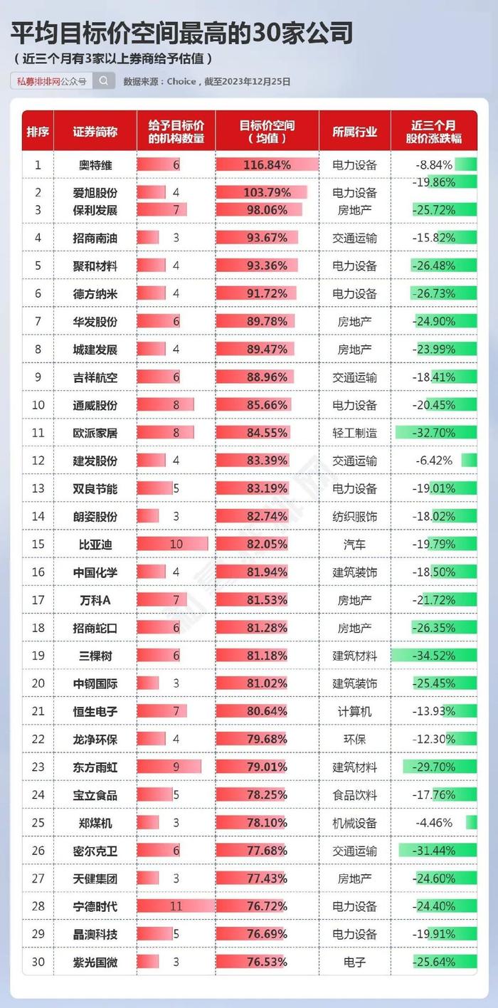 揭秘，股票601777持仓深度解析