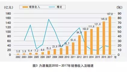 员工持股制股票，企业激励与员工财富增长的双赢之道