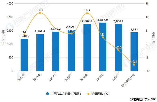 菲斯红价格揭秘，市场现状深度剖析与未来趋势预测