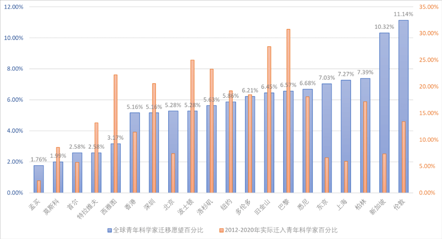 揭秘纳米碳酸钙价格背后的影响因素