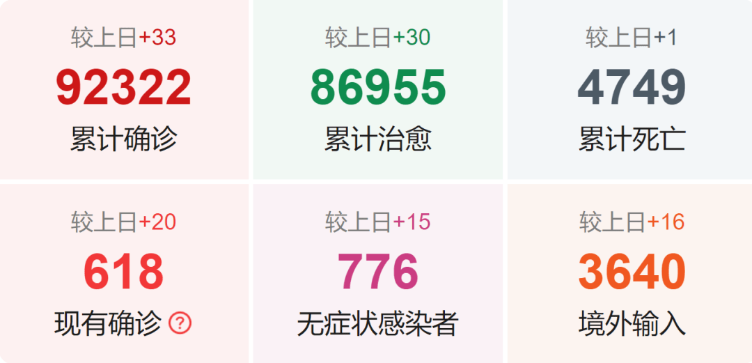 天津今日疫情最新动态更新